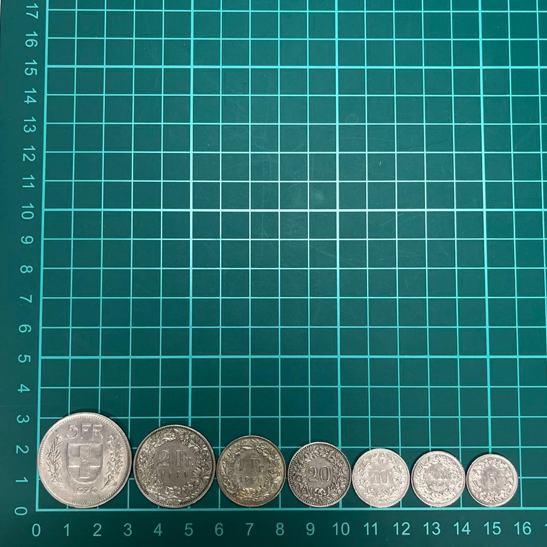 【スイス】［35.95フラン］硬貨 外国 スイスフラン 貨幣 旧貨