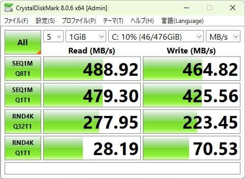 HP ProDesk 600 G5 SFF（i5-9500、0GB、512GB）