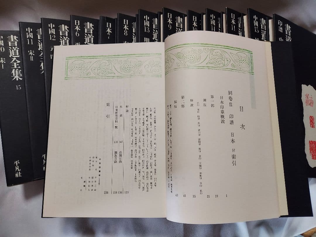 書道の参考書(書道全集)１４冊　下巻