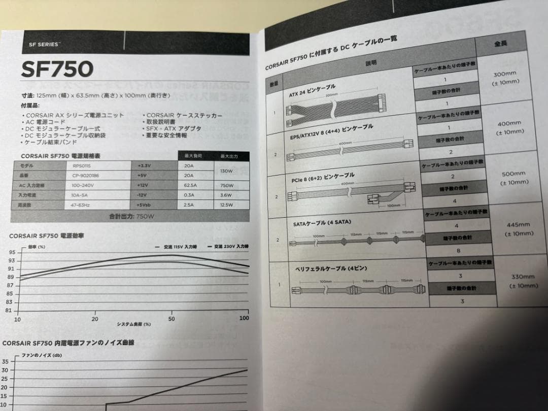 Corsair SF750 PLATINUM SFX電源