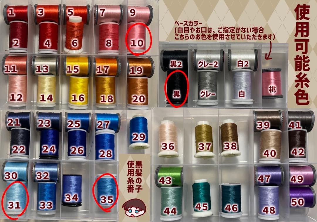 アオイページ