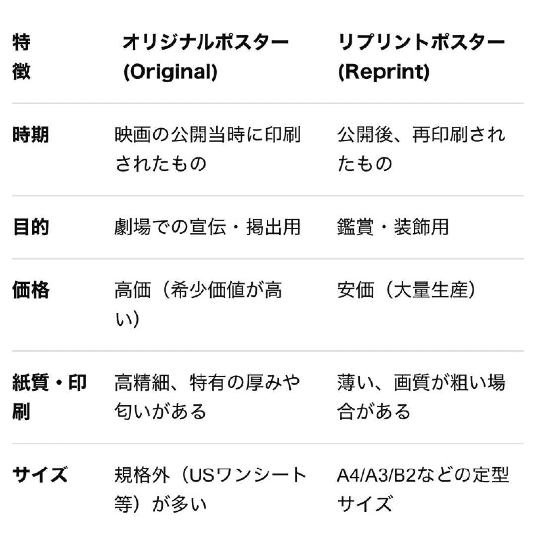 *非販売品*映画館用両面印刷ポスターINTL版:スターウォーズ9