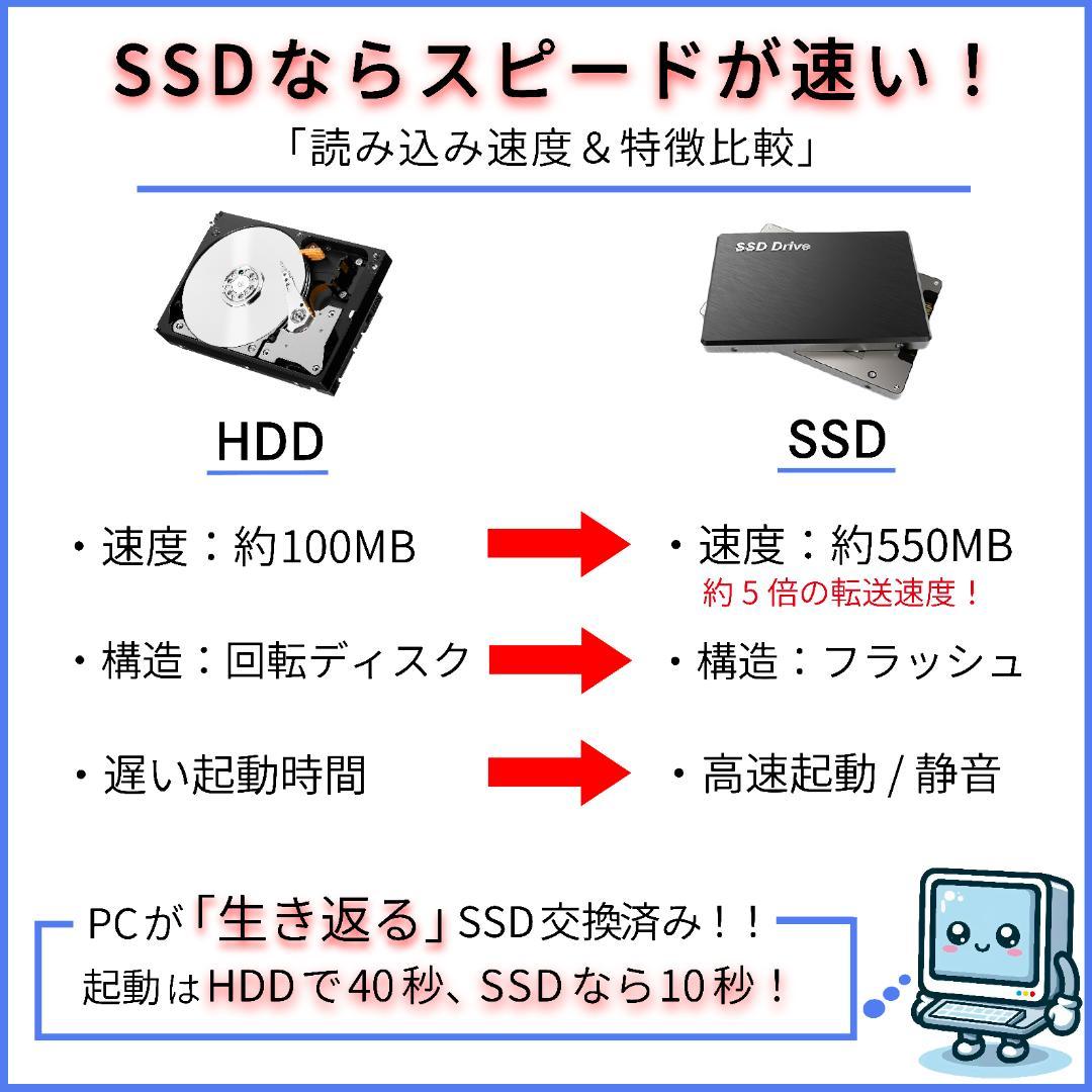 NEC i7 新品SSD512 メモリ8 Windows11 ノートパソコン