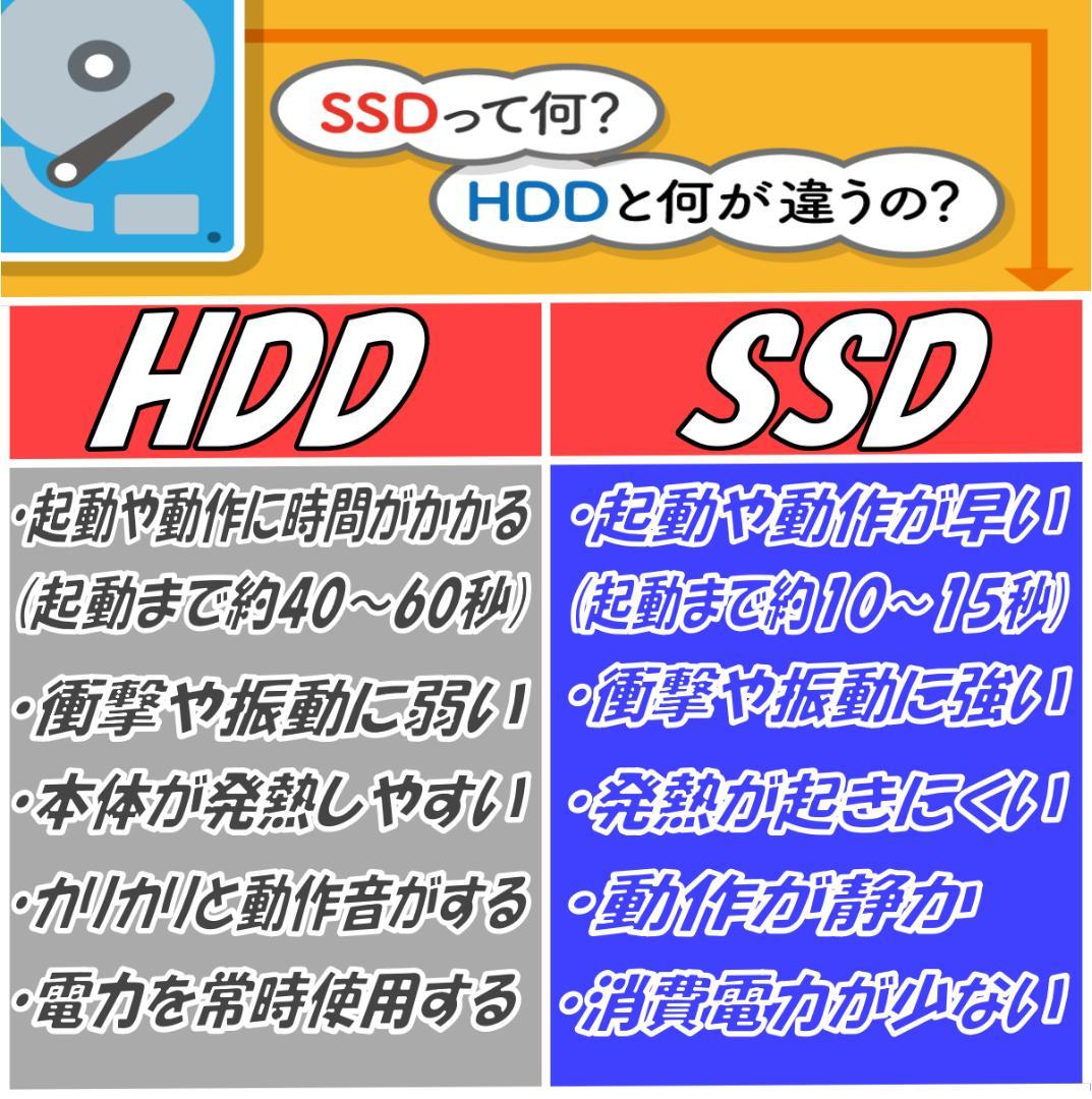 美品ノートパソコン❤️爆速SSD❤️メモリ16G✨ハイスぺPC☘️