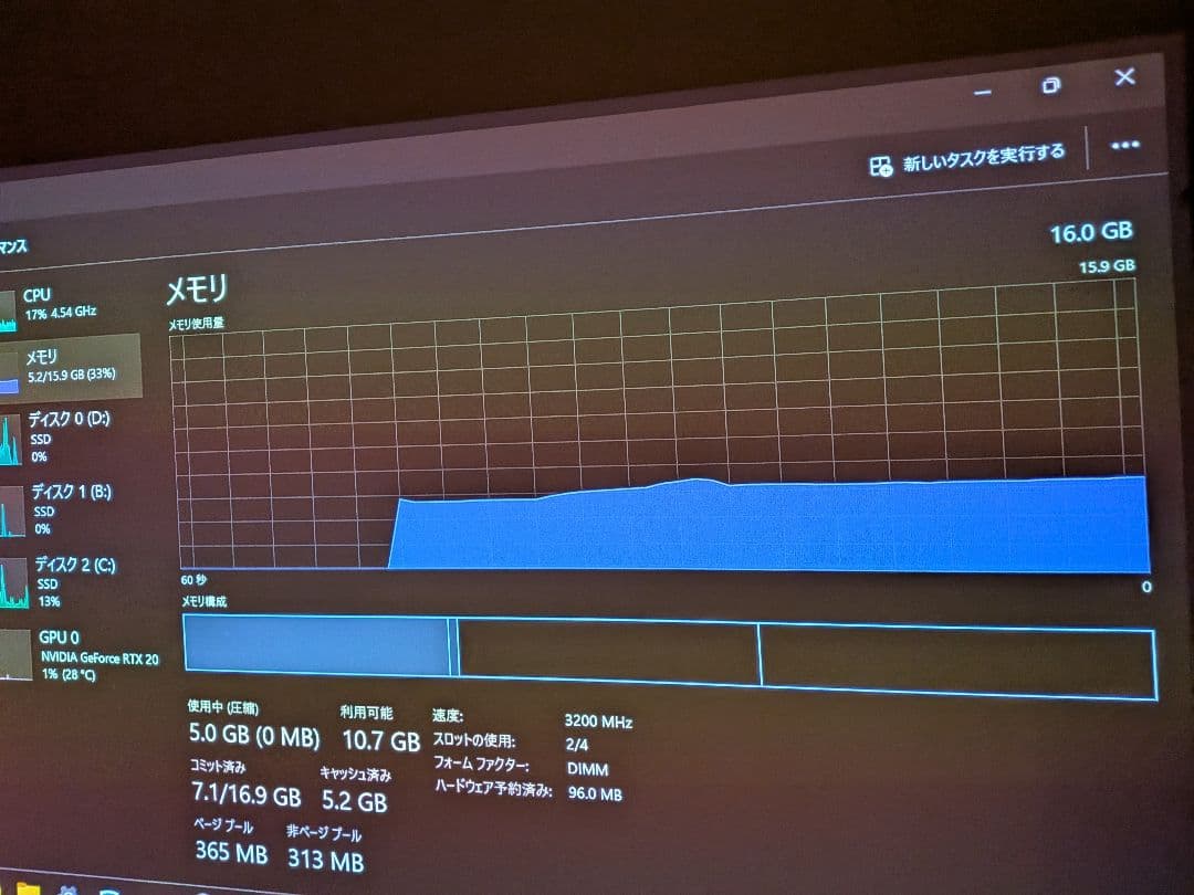 メモリ DDR4 3200MHz 8GB×2