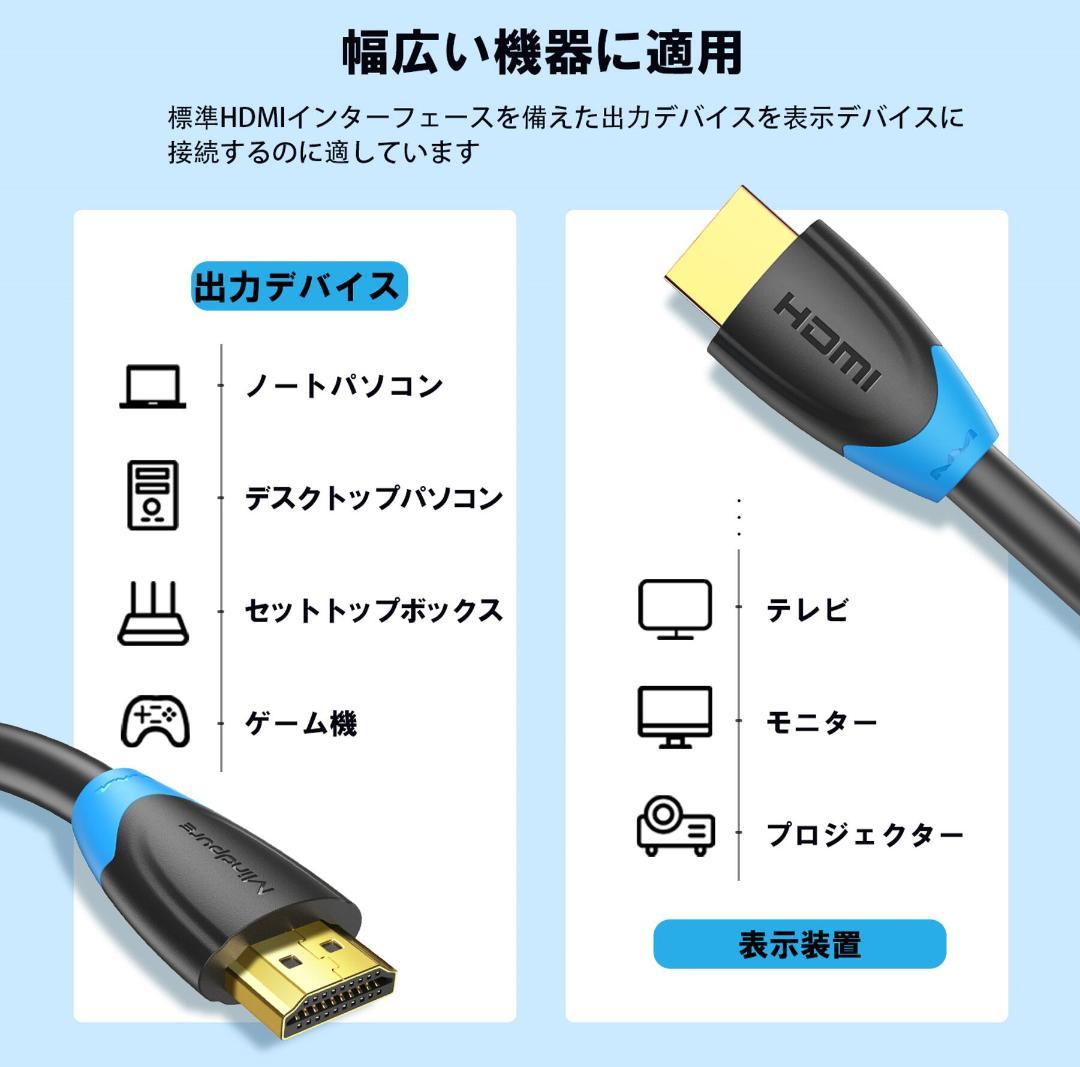 HDMIケーブル 4K 1.5m 2.0規格 ハイスピード 3D PS5 PS4