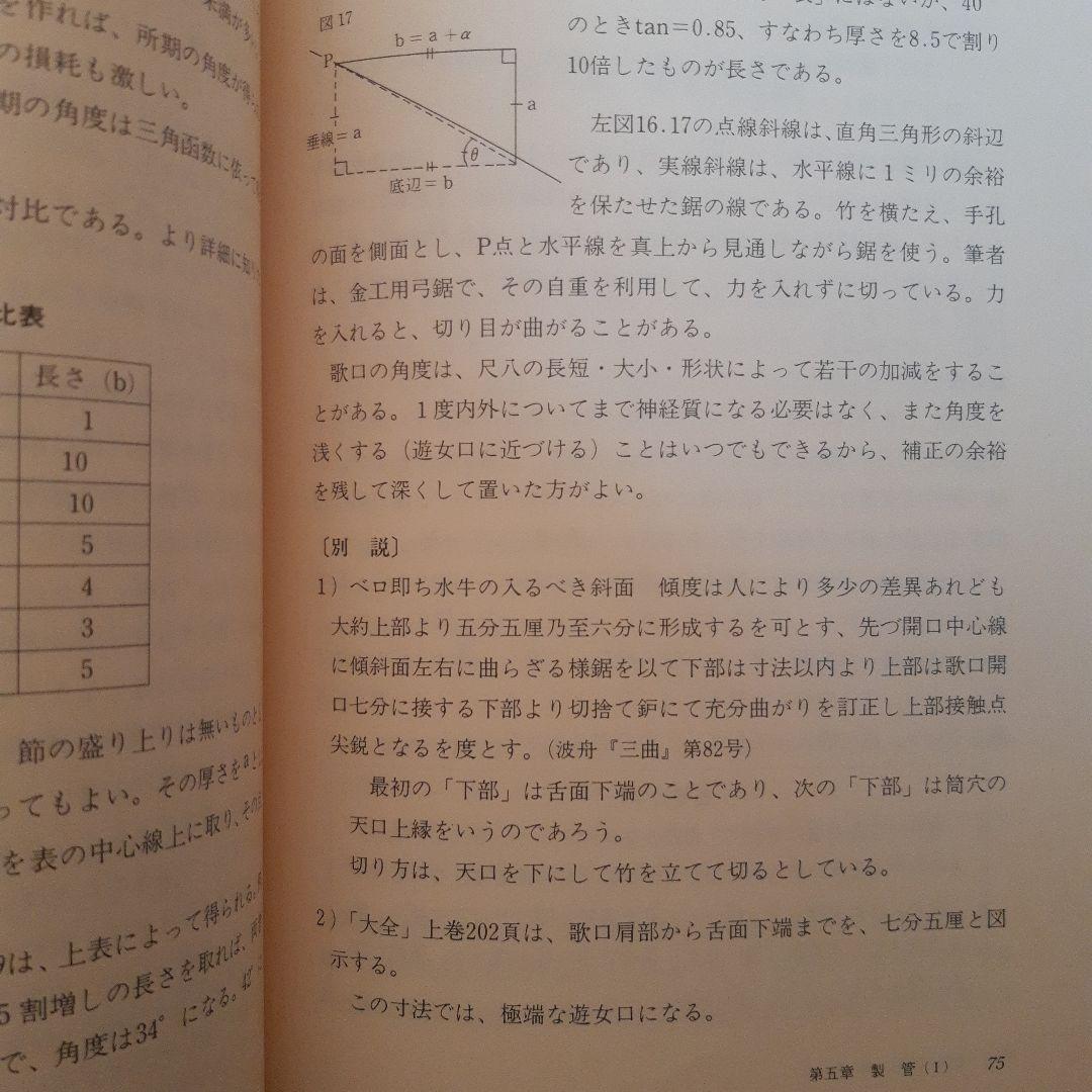 (夏休みセール！)虚無僧尺八製管秘傳　戸谷泥古著