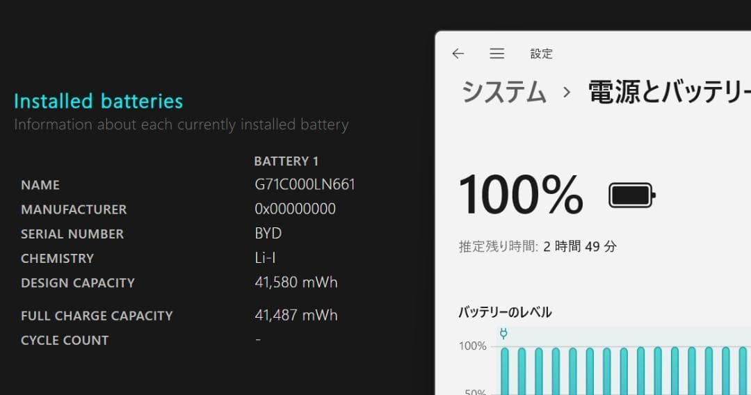 Windowsノート本体 Dynabook S73FS i5-10th HDMI TypeC j16