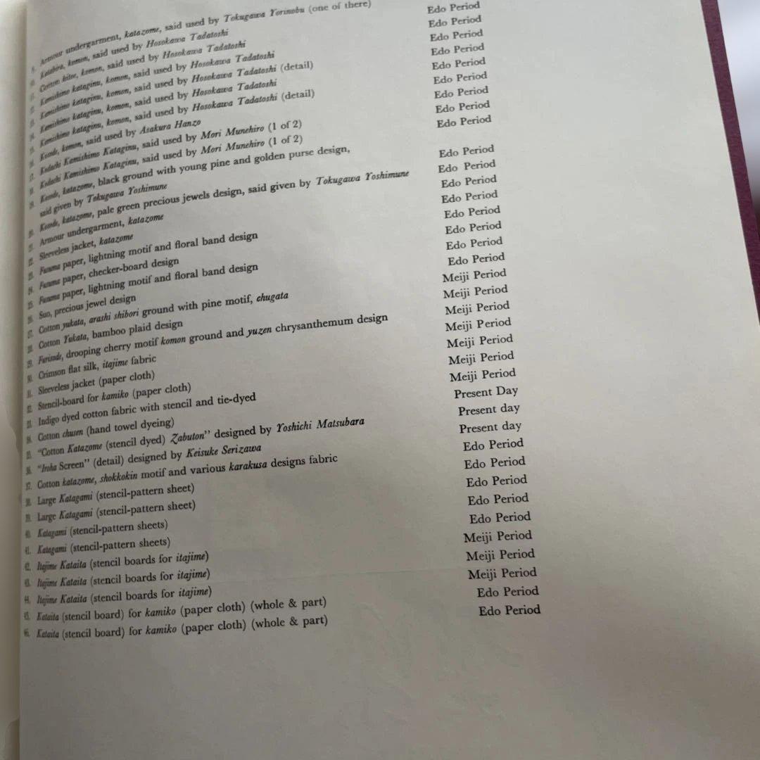 日本染織芸術叢書 KATAZOME