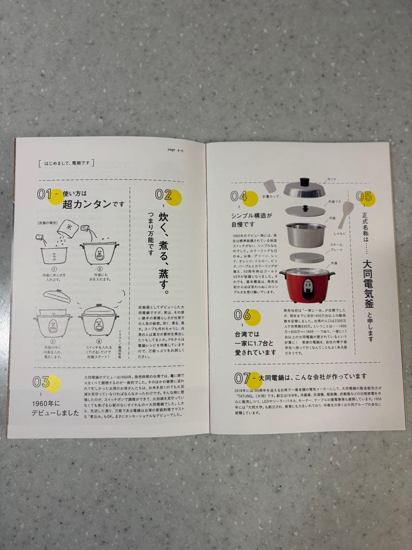 大同電鍋