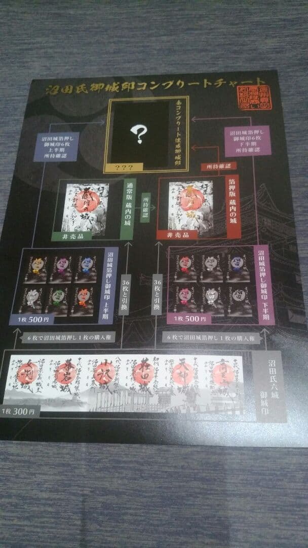 2月限定、沼田城御城印