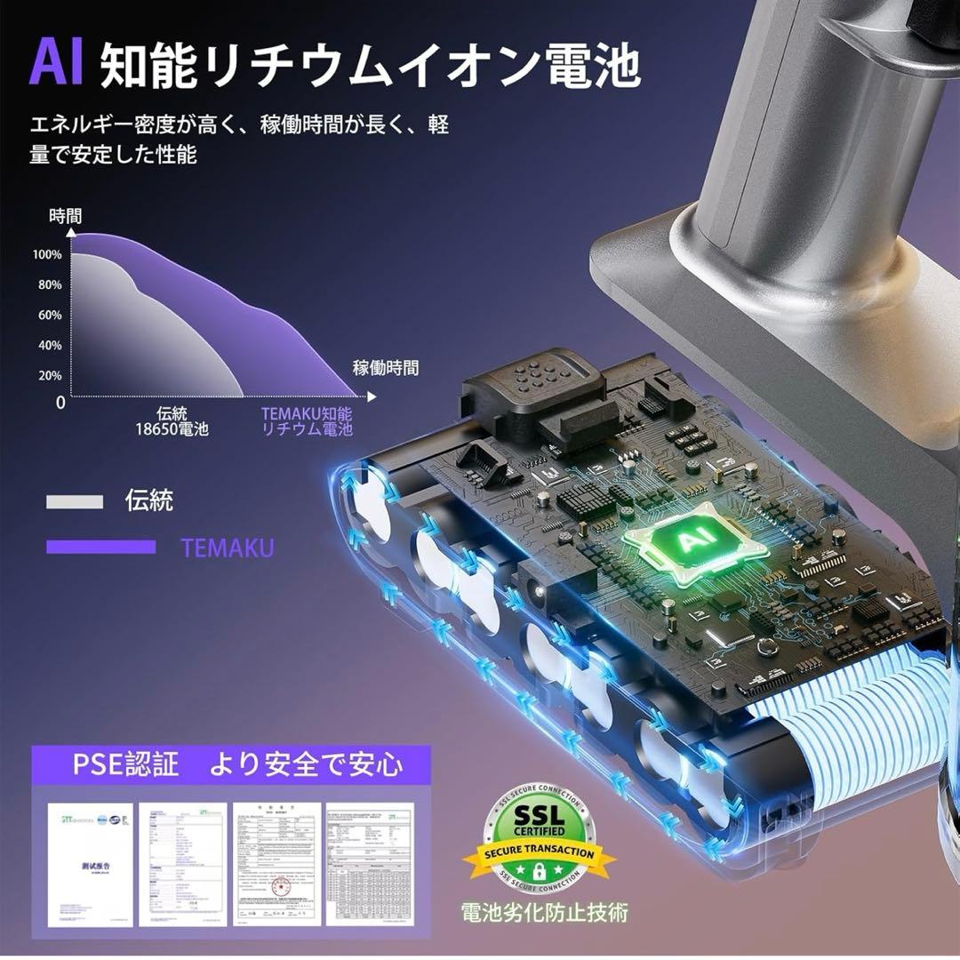 値下げ✨️ 早い者勝ち♥️掃除機 コードレス　サイクロン軽量 グリーンLEDライト