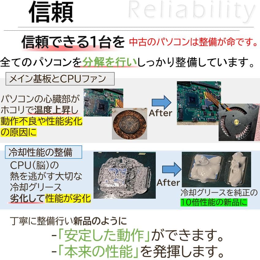 希少高音質で高解像度なオフィス付きすぐ使えるWin11純正リカバリノートパソコン